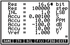 Figure 3. Accuracy in full scale (%), ppm, dB, V and &mu;V.